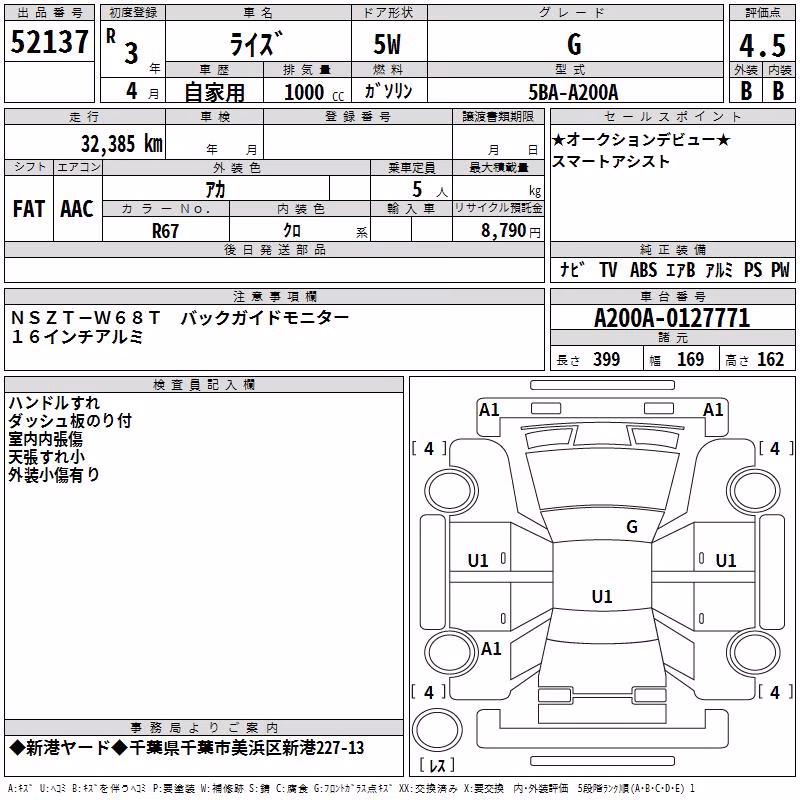 TOYOTA RAIZE