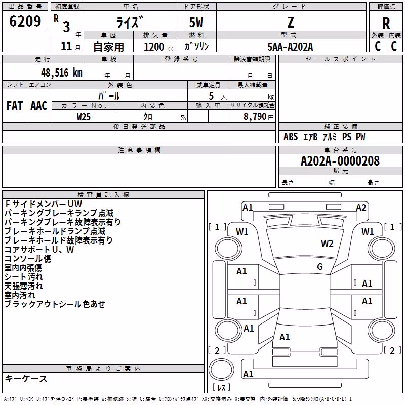 TOYOTA RAIZE