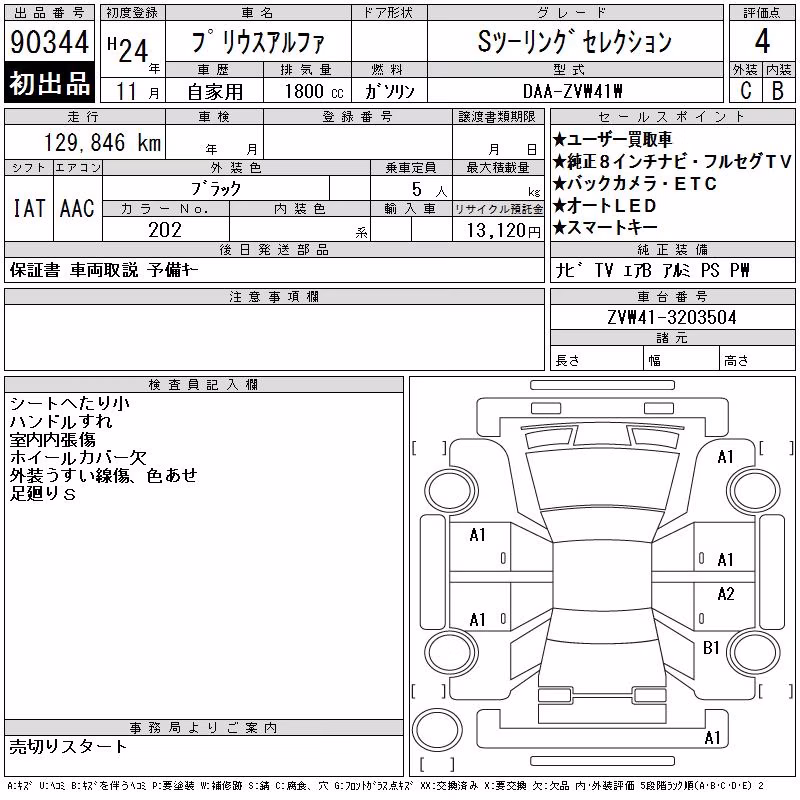 TOYOTA PRIUS ALPHA