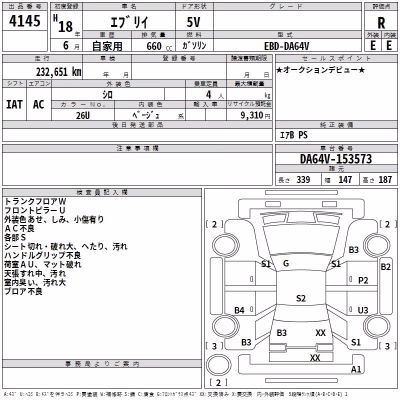 SUZUKI EVERY