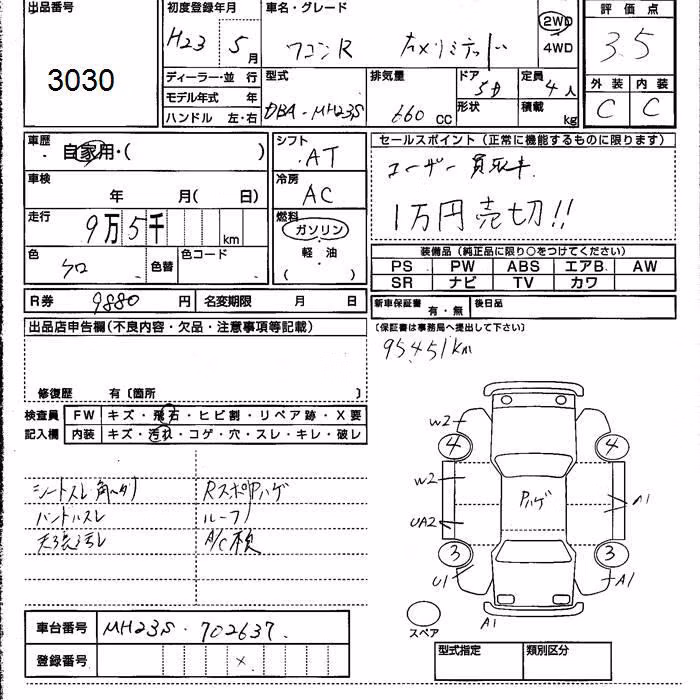 SUZUKI WAGON R