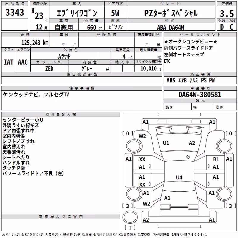 SUZUKI EVERY
