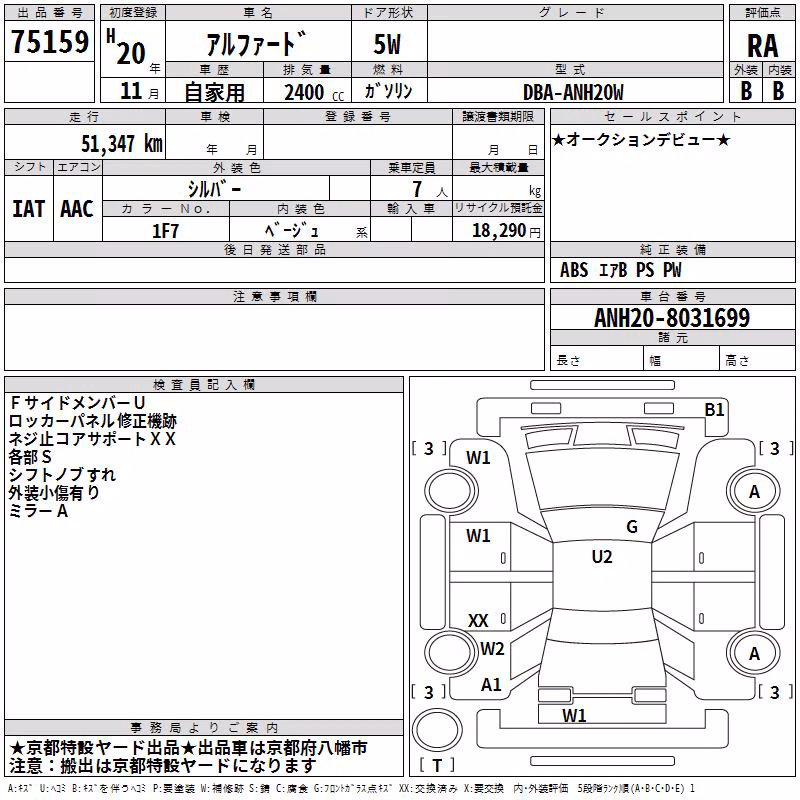 TOYOTA ALPHARD