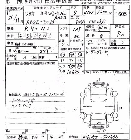 SUZUKI SOLIO