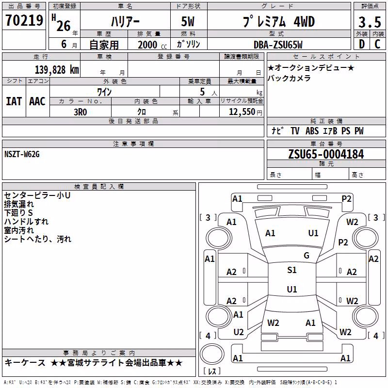 TOYOTA HARRIER
