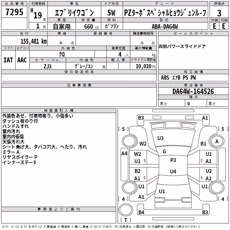 SUZUKI EVERY