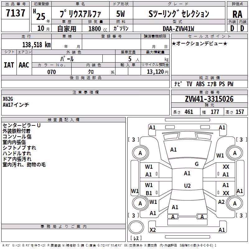 TOYOTA PRIUS ALPHA