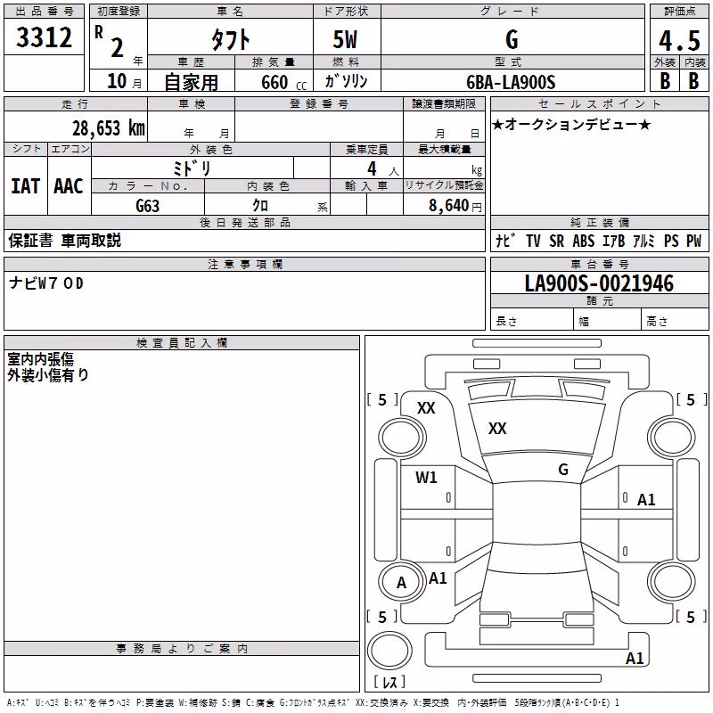 DAIHATSU TAFT