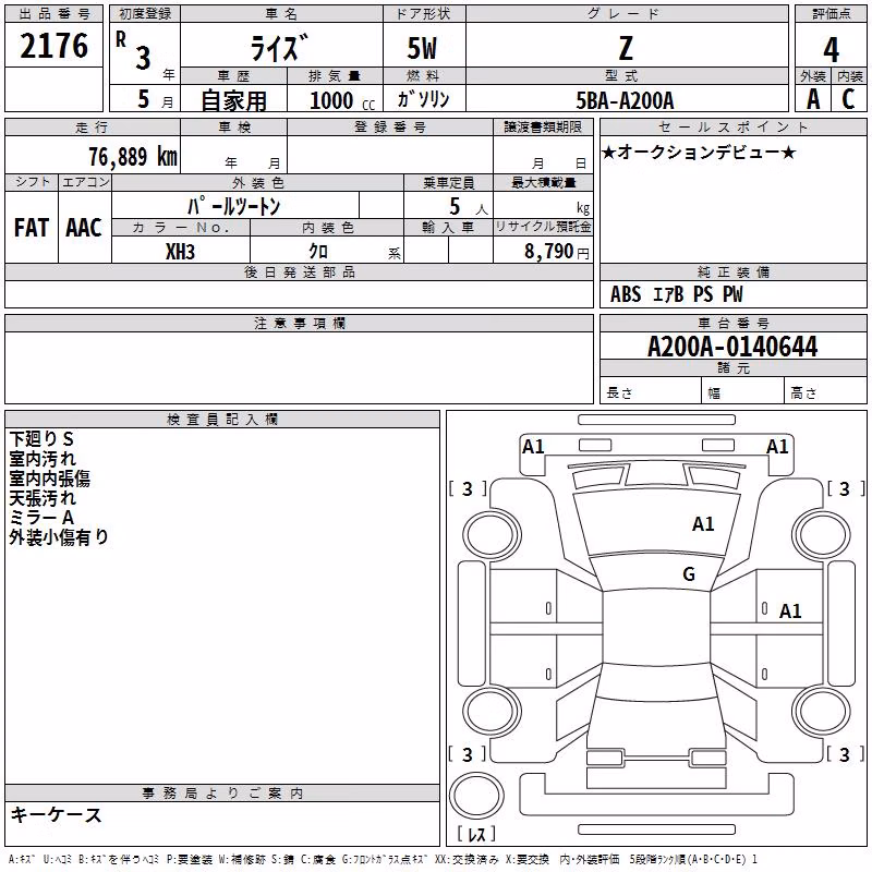 TOYOTA RAIZE