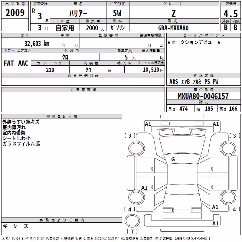 TOYOTA HARRIER