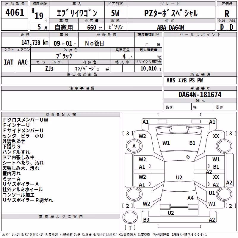 SUZUKI EVERY