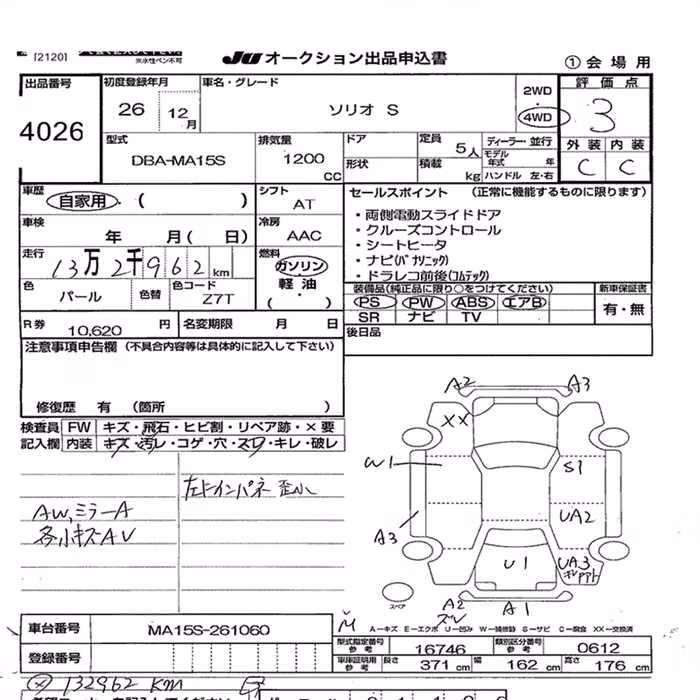SUZUKI SOLIO