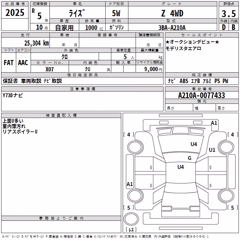 TOYOTA RAIZE