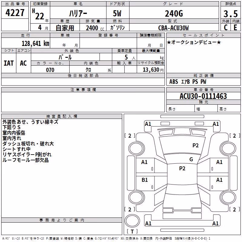 TOYOTA HARRIER