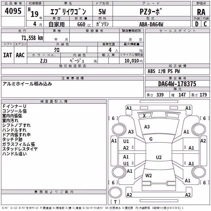 SUZUKI EVERY