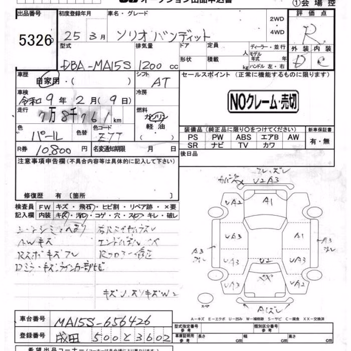 SUZUKI SOLIO
