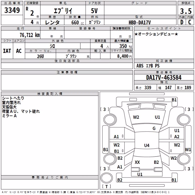 SUZUKI EVERY