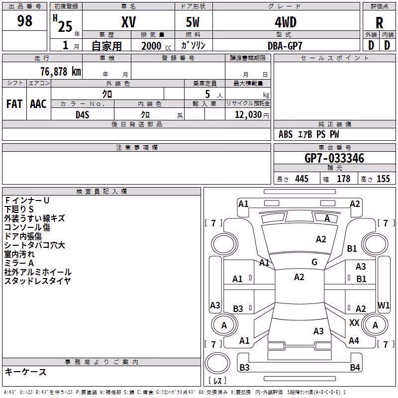 SUBARU XV