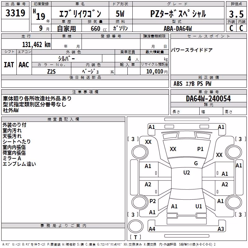 SUZUKI EVERY