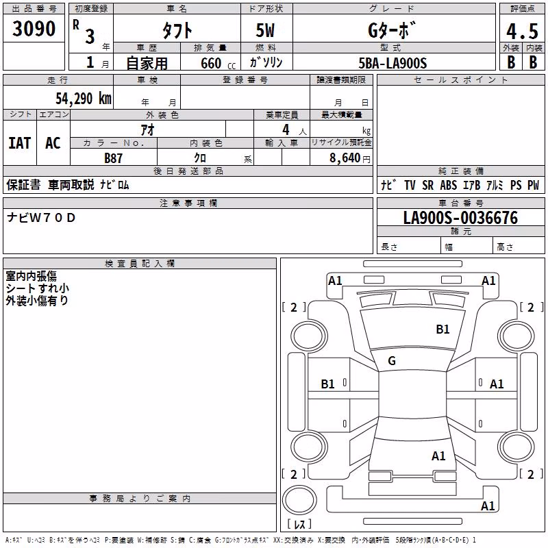 DAIHATSU TAFT