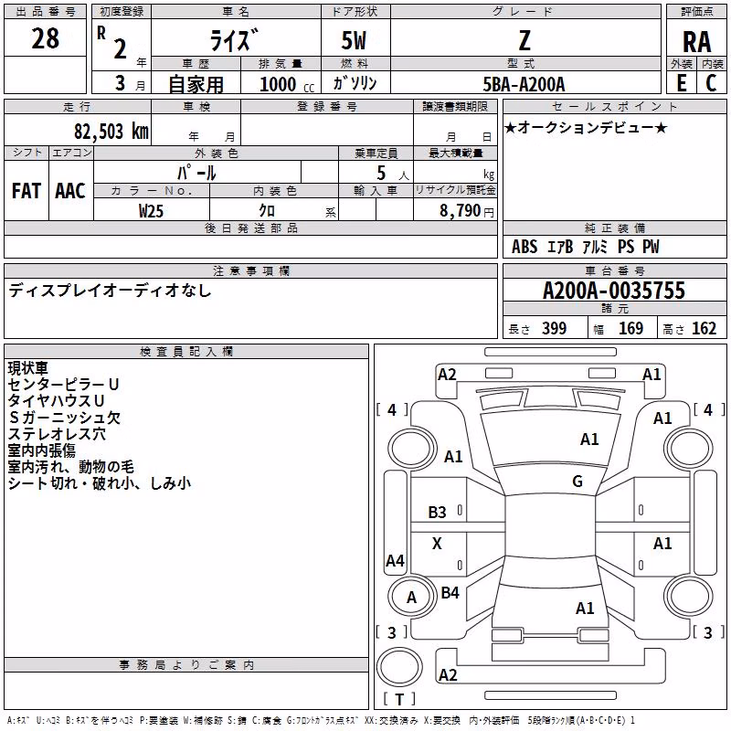 TOYOTA RAIZE