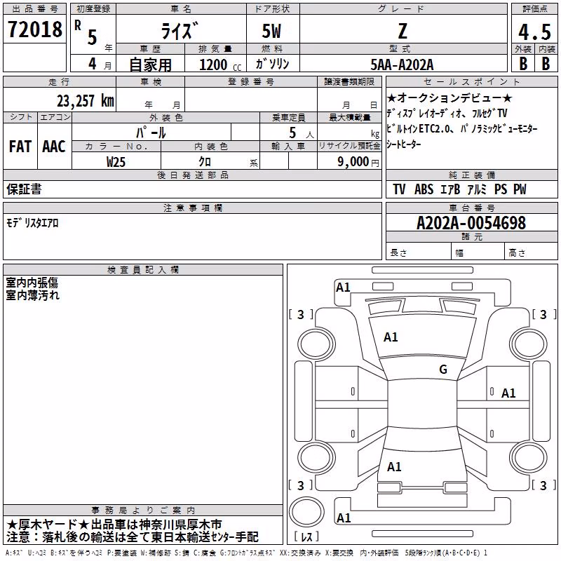 TOYOTA RAIZE
