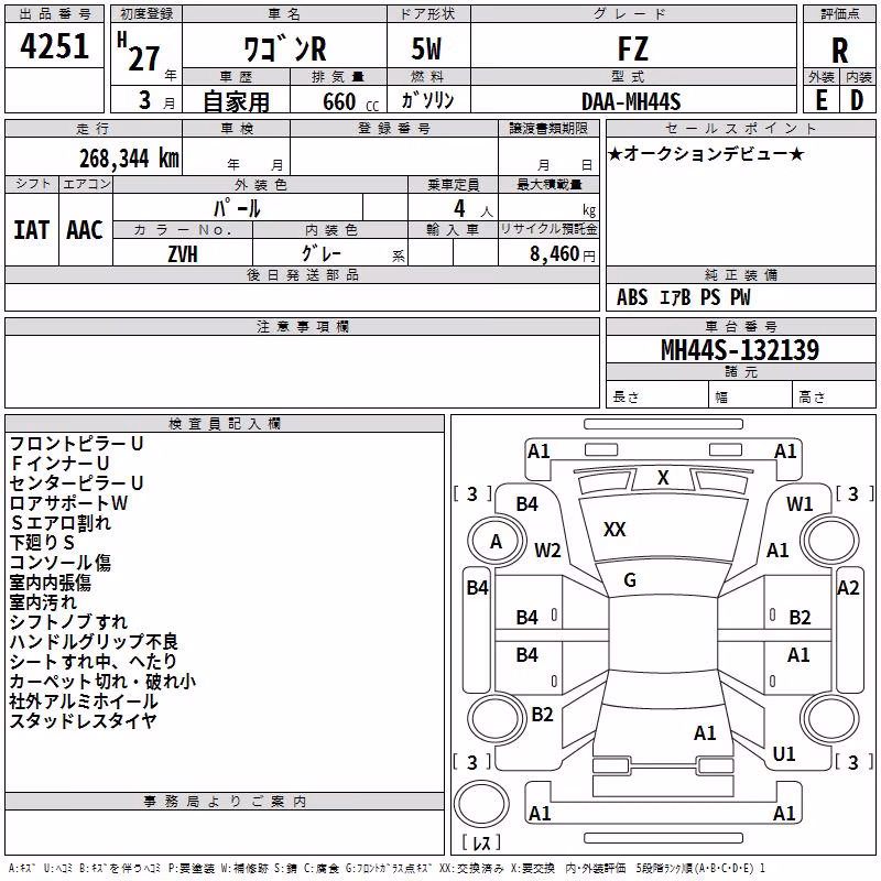 SUZUKI WAGON R