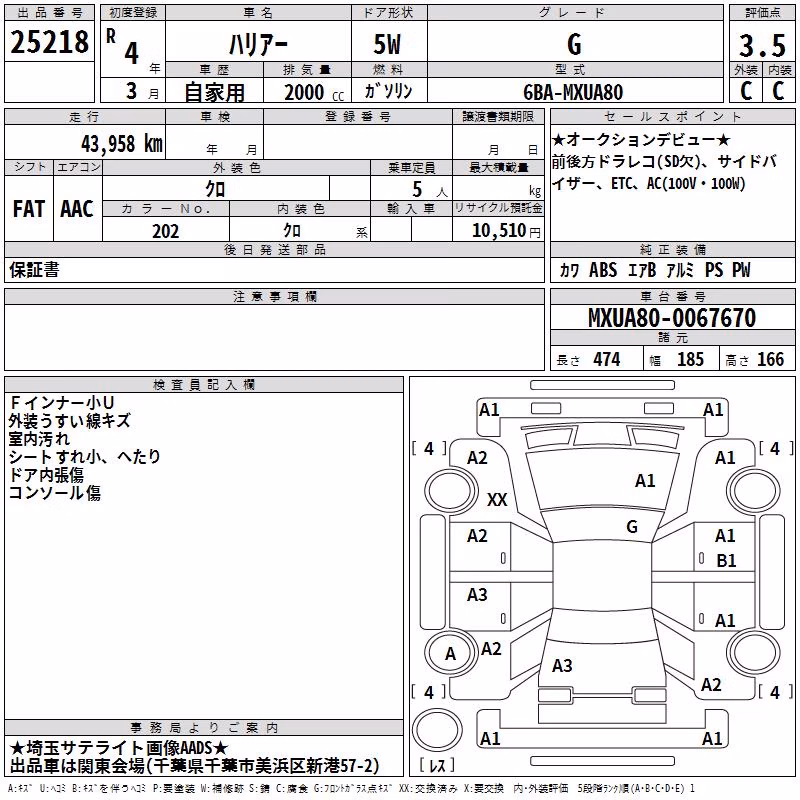 TOYOTA HARRIER