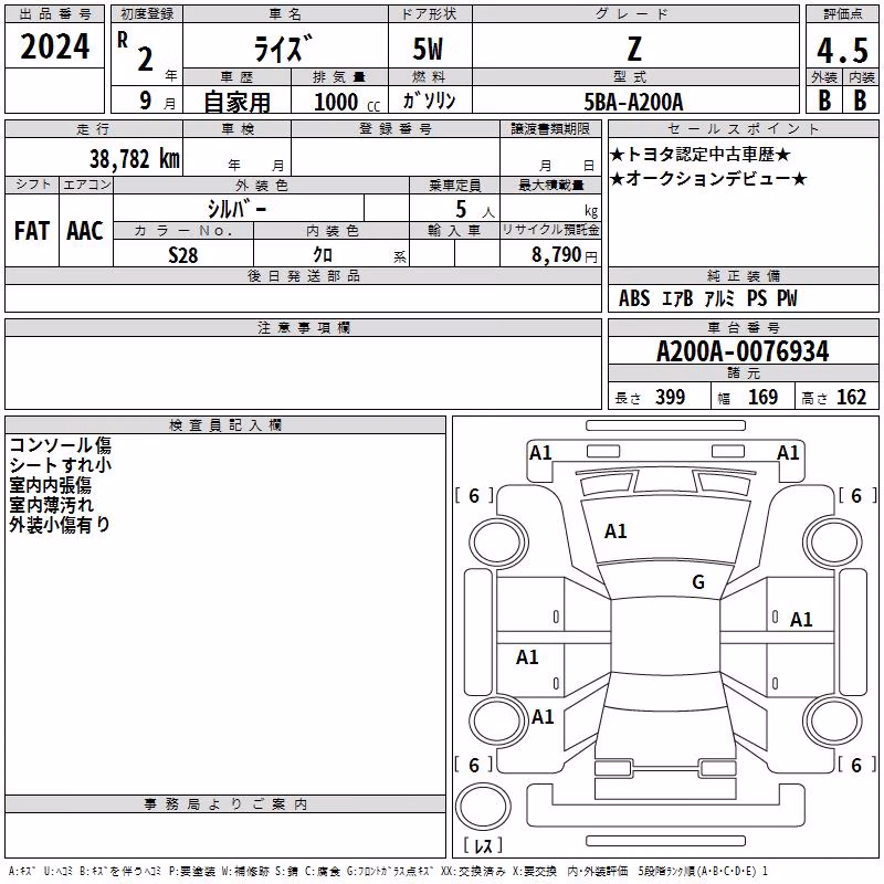 TOYOTA RAIZE