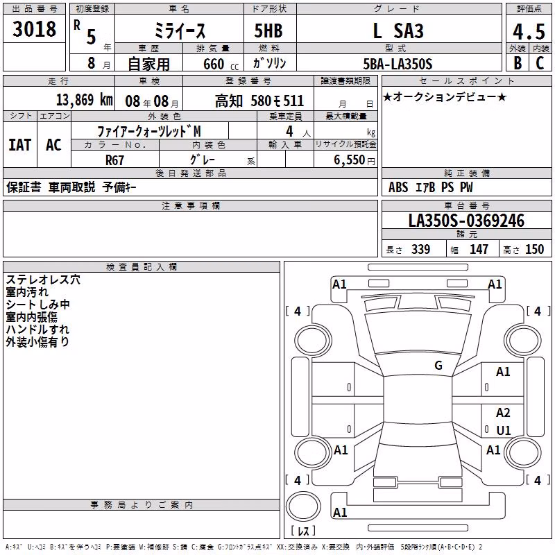 DAIHATSU MIRA E:S