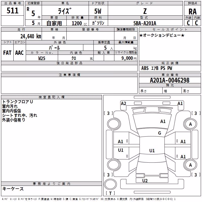 TOYOTA RAIZE