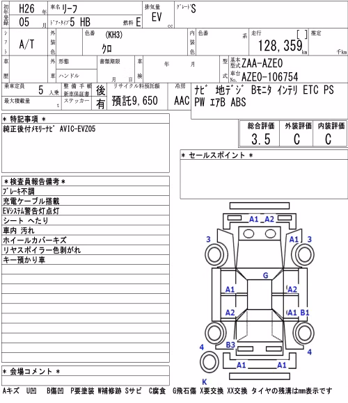 NISSAN LEAF