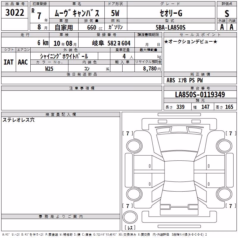 DAIHATSU MOVE CANBUS