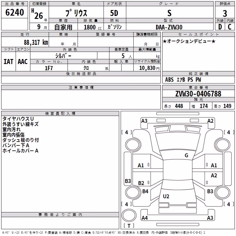 TOYOTA PRIUS
