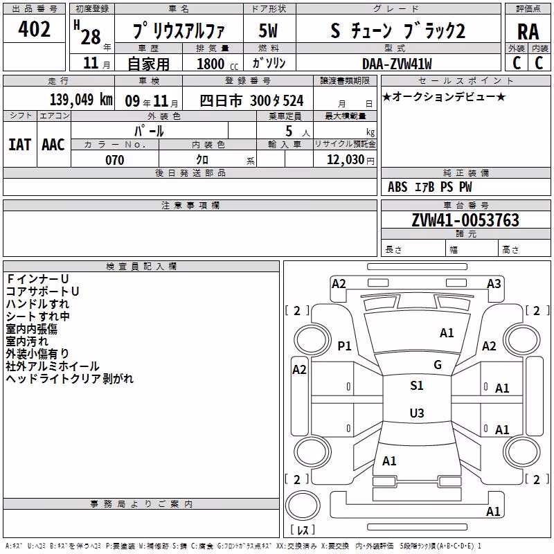 TOYOTA PRIUS ALPHA