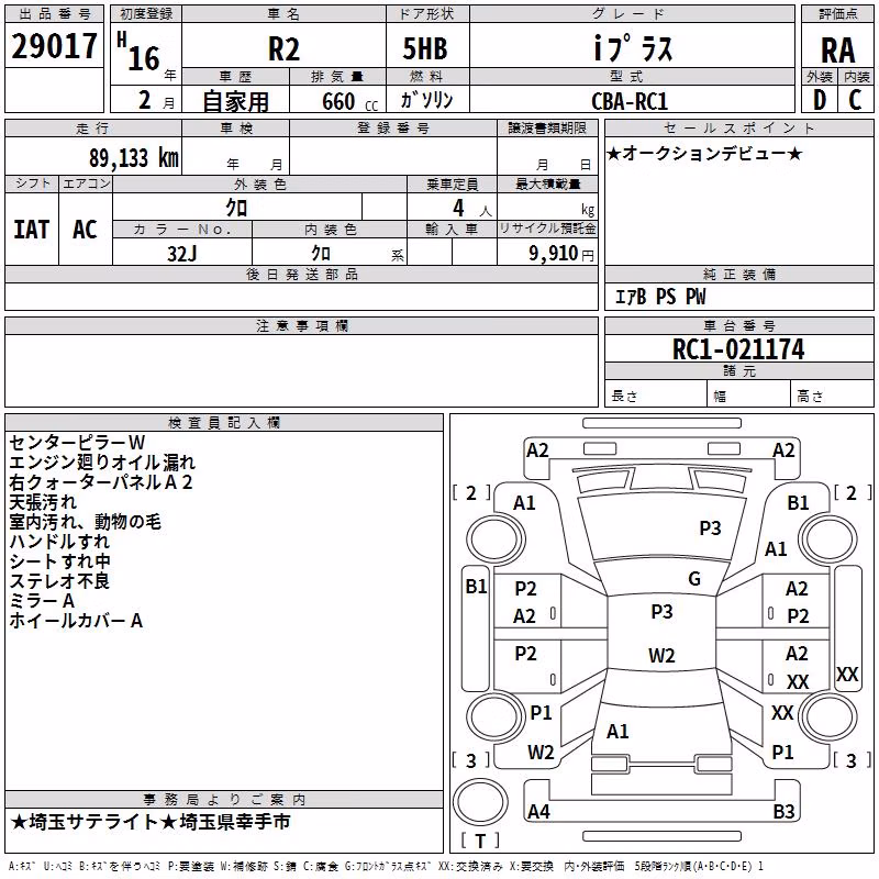 SUBARU R2
