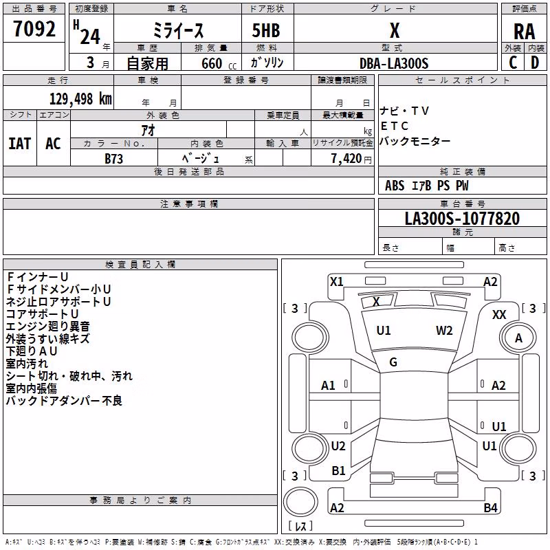 DAIHATSU MIRA E:S