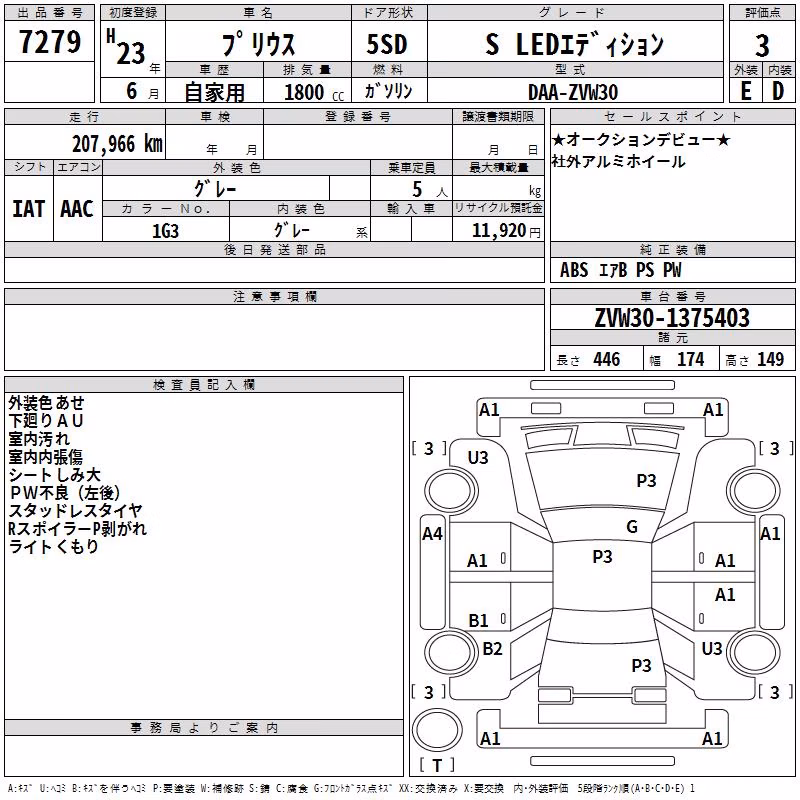 TOYOTA PRIUS