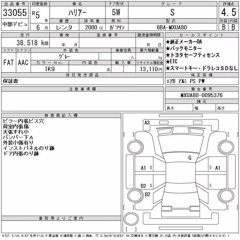 TOYOTA HARRIER