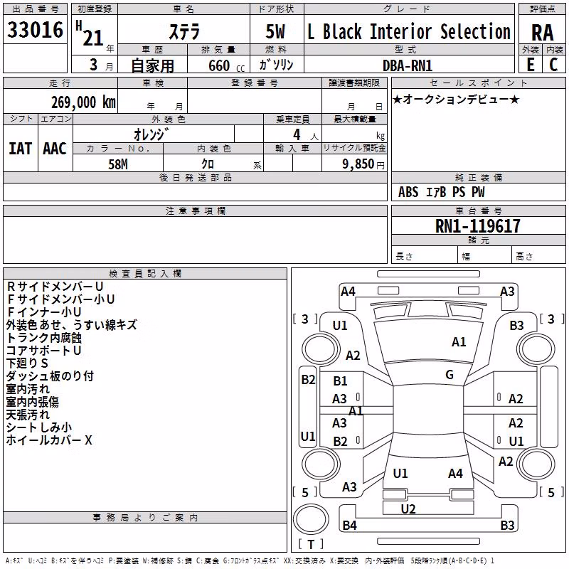 SUBARU STELLA