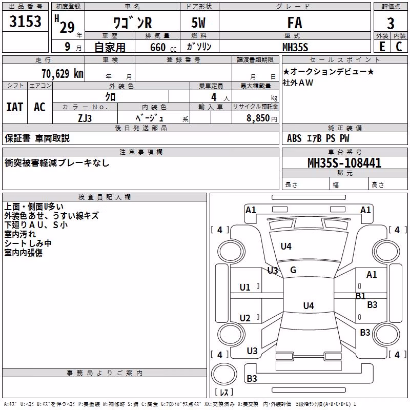 SUZUKI WAGON R