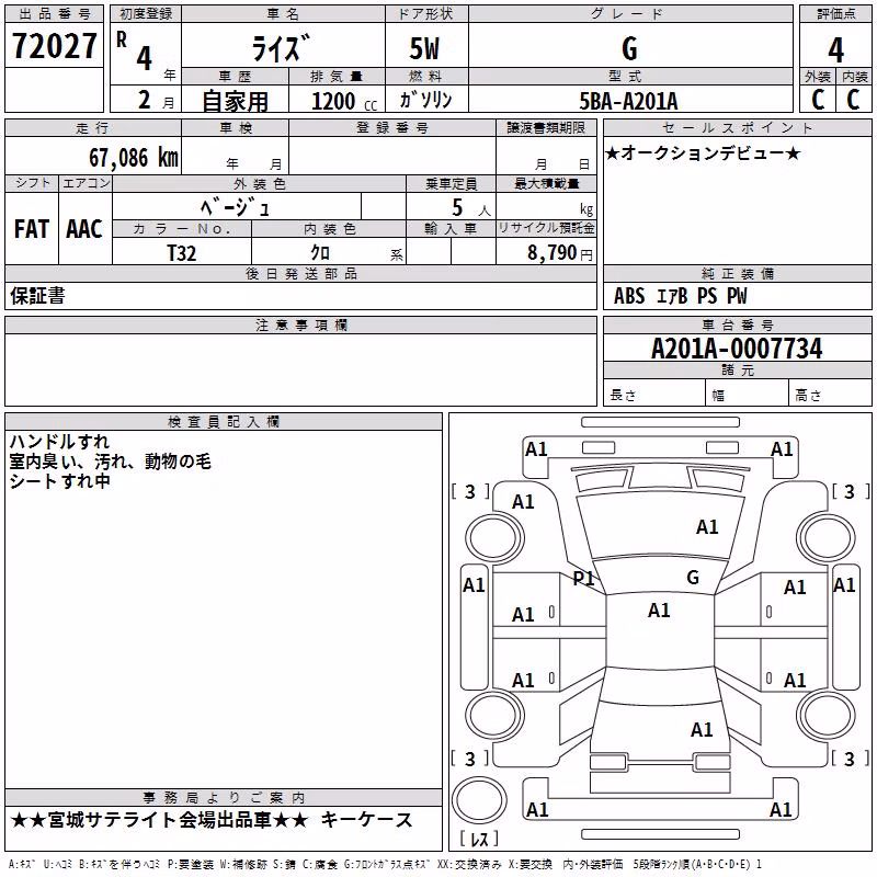 TOYOTA RAIZE