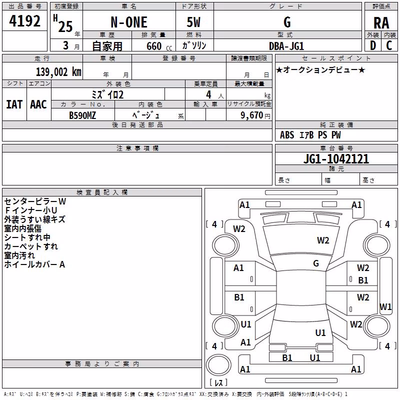HONDA N-ONE