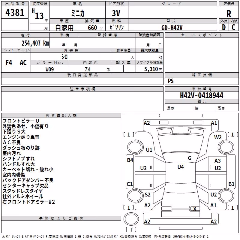 MITSUBISHI MINICA