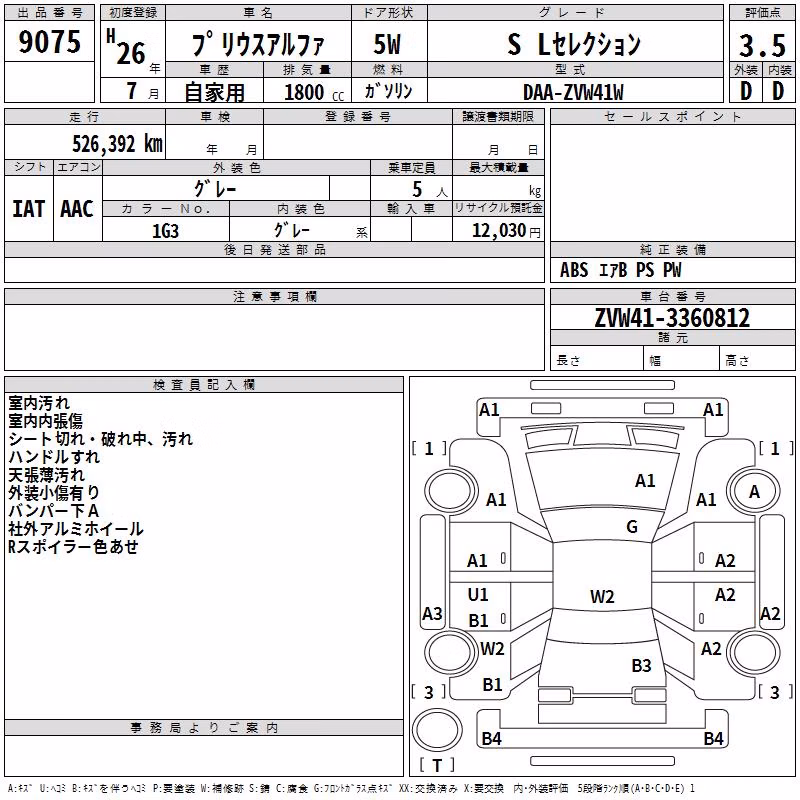 TOYOTA PRIUS ALPHA
