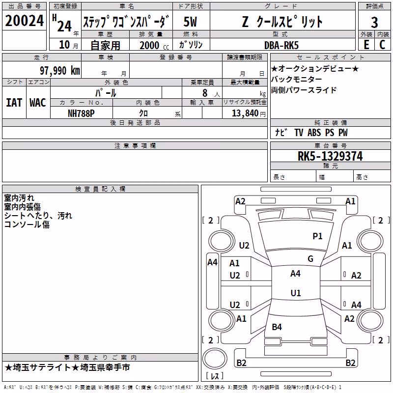 HONDA STEPWGN