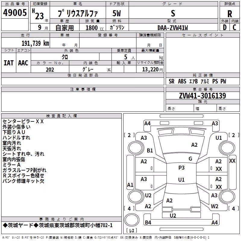 TOYOTA PRIUS ALPHA