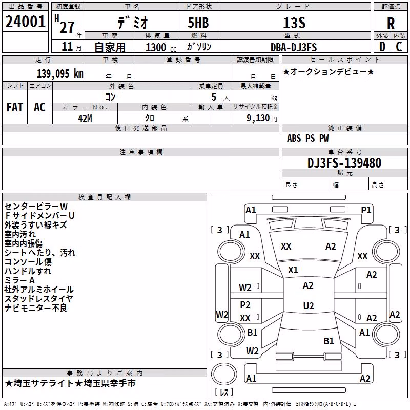 MAZDA DEMIO