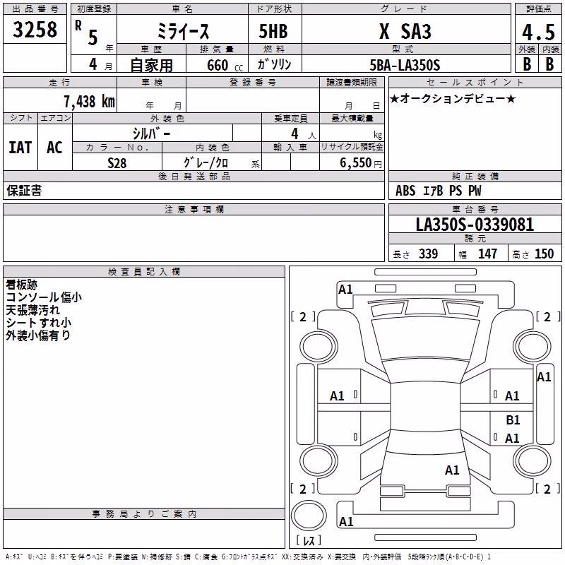 DAIHATSU MIRA E:S