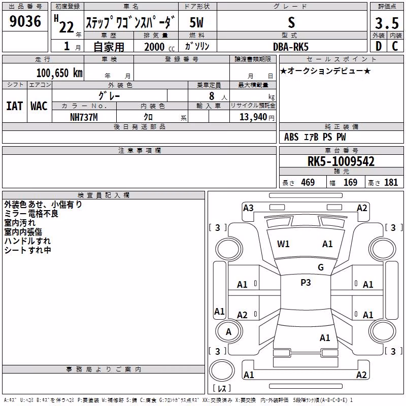 HONDA STEPWGN